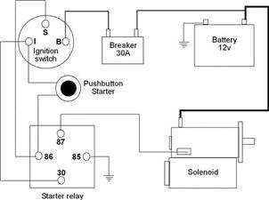 Motorcycle - Electrical